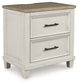 Ashley Express - Shaybrock Two Drawer Night Stand