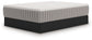 Ashley Express - Terra Sleep Soft  Mattress