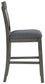 Ashley Express - Hallanden Upholstered Barstool (2/CN)