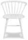 Ashley Express - Grannen Dining Room Side Chair (2/CN)